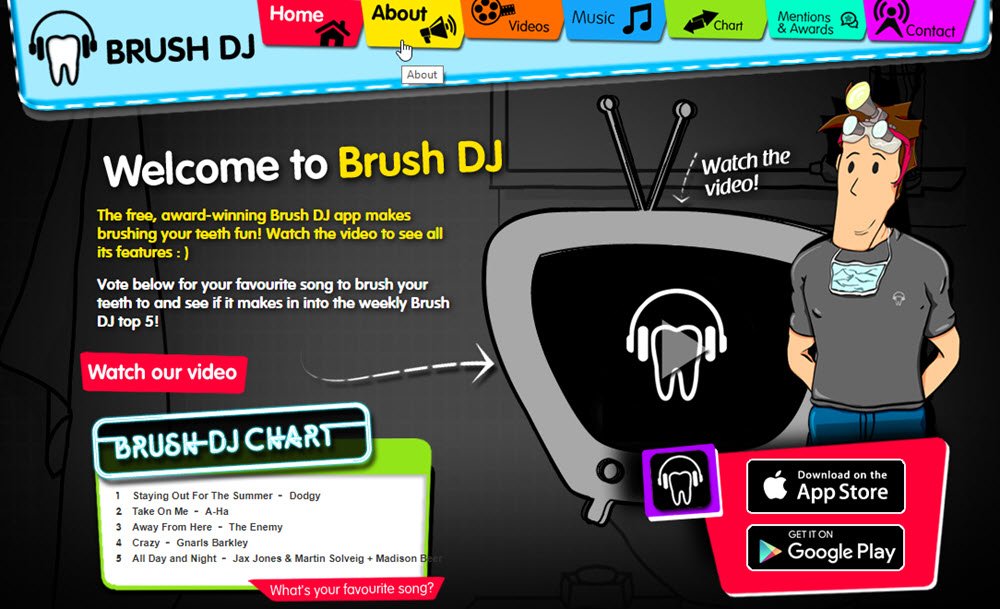 Aplikasi Terunggul Untuk Kesehatan Gigi 